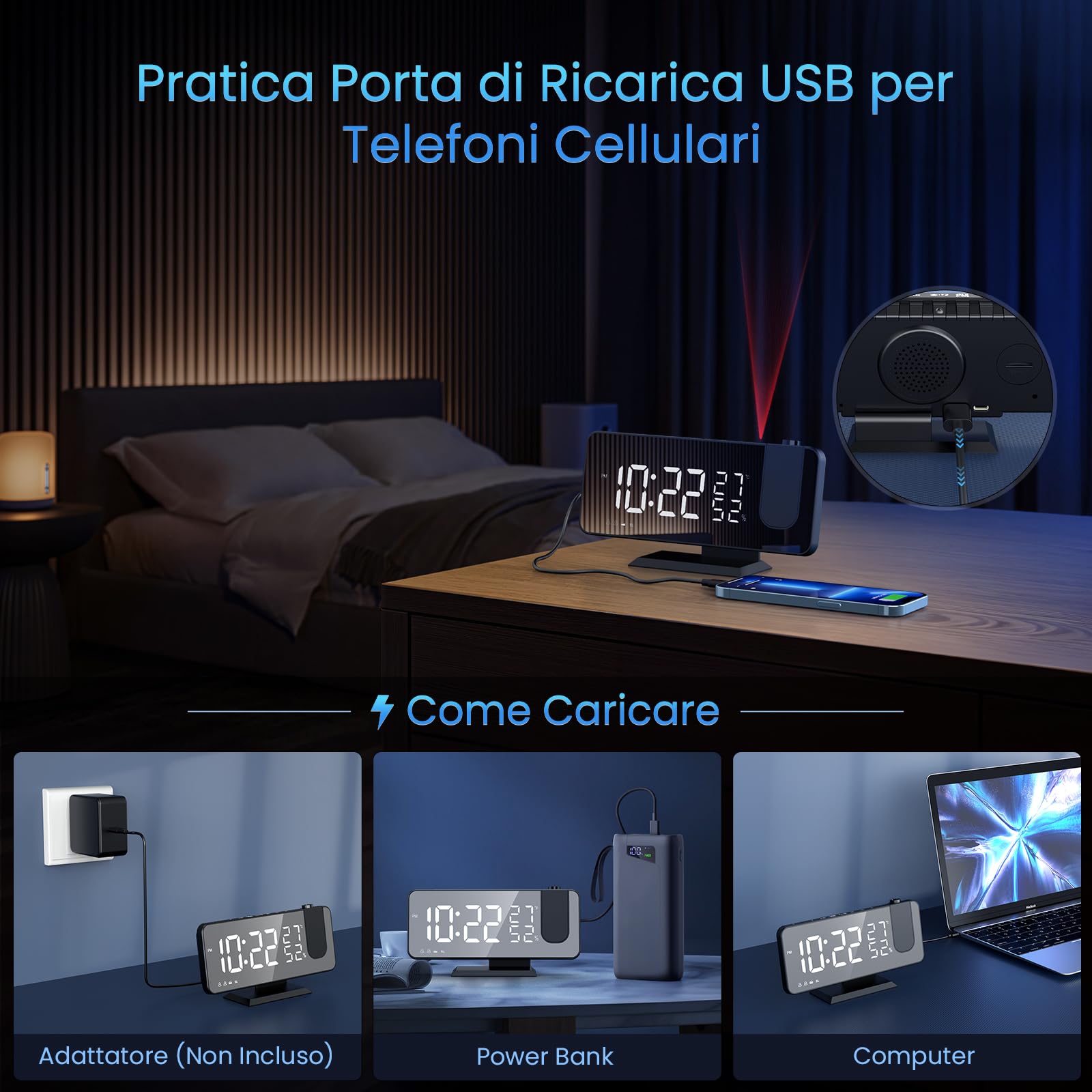 Sveglia Digitale da Comodino con Proiettore, FM Radio, USB Doppi, 3 Livelli Luminosità, Snooze, 15 Livelli Volume, 12/24h