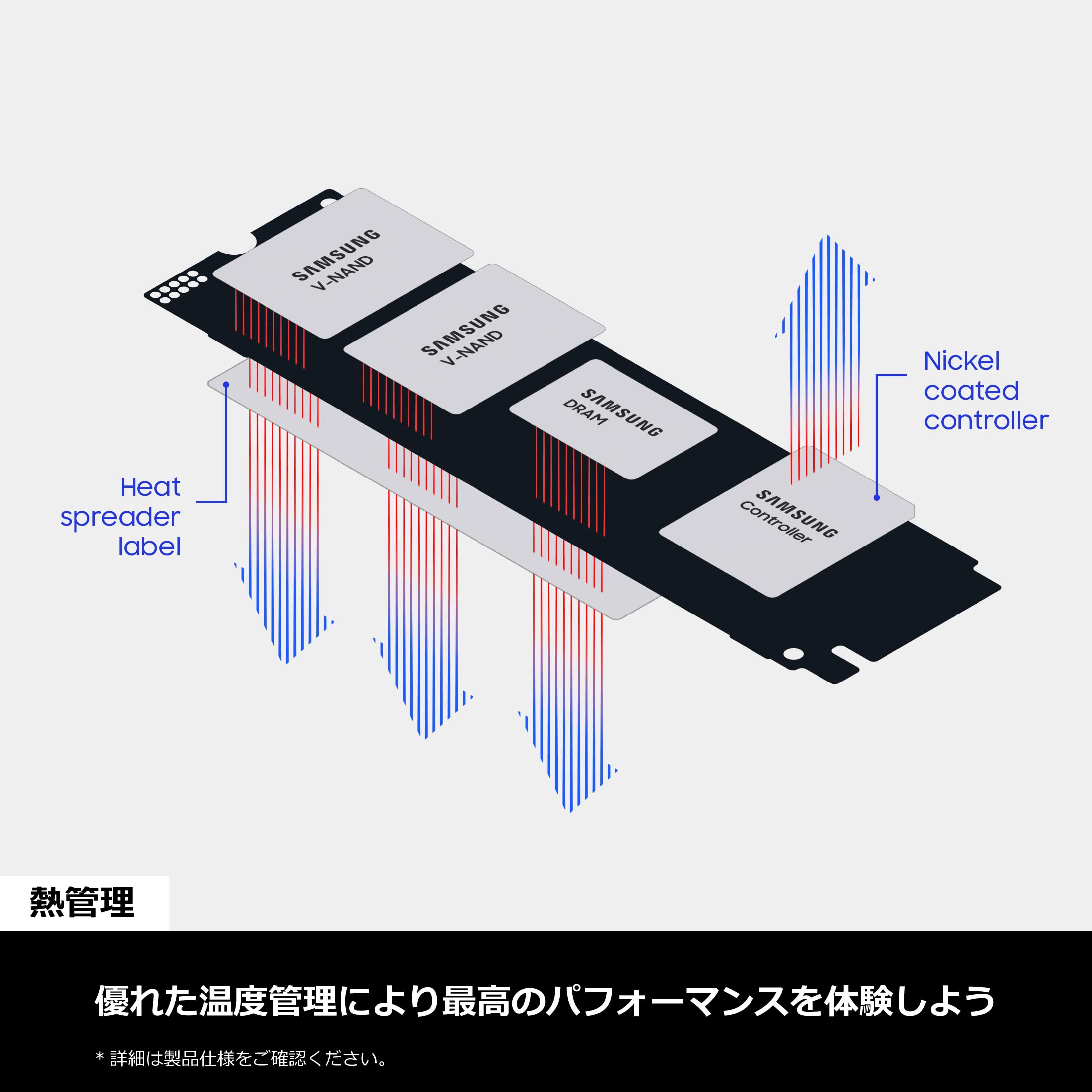 Amazon.co.jp: Samsung 9100 PRO 1TB PCIe Gen 5.0 (最大転送速度