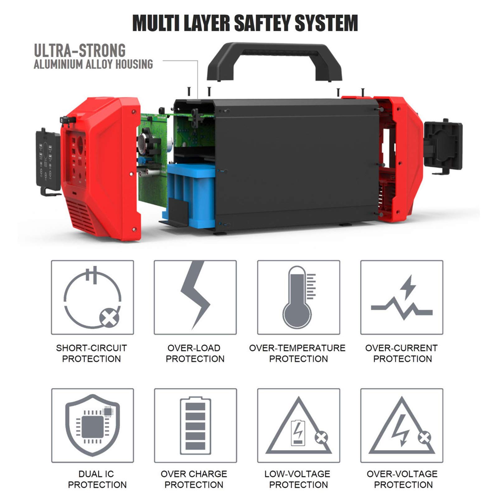 TIM-LI Batteria al Litio di Riserva da 400 W / 120000 mAh Portatile con Presa CA CC, Porte USB, Batteria di Emergenza per Campeggio All'aperto