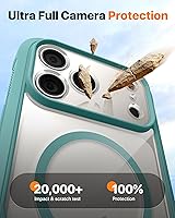 Vista 90 de Diaclara - Funda diseñada para iPhone 15 Plus de 6.7 pulgadas, transparente, cuerpo completo, con protector de pantalla, resistente de protección