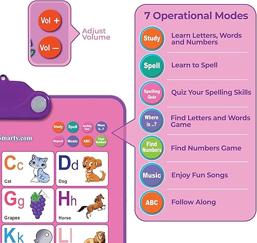 Miniatura 6 de Just Smarty Juguetes del alfabeto para niñas de 2 años rosa con ABC interactivo ligero y póster de aprendizaje de 123 años regalo de cumpleaños de 3