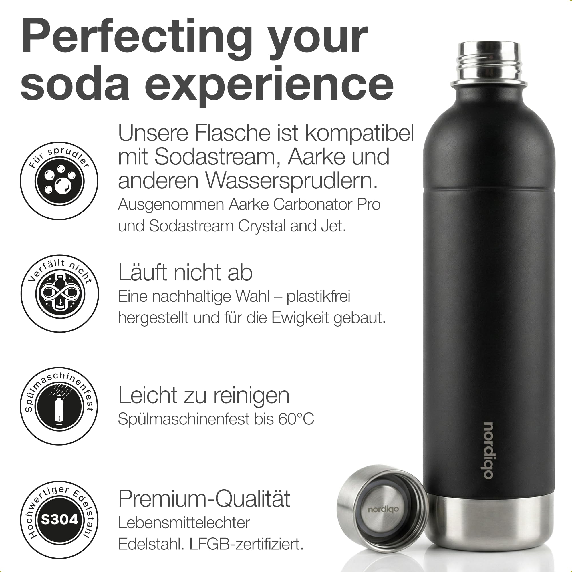 Edelstahl Sprudelflasche 1L | Kompatibel mit Aarke Carbonator 3, SodaStream Duo & Kunststoffflaschen | Nicht für Crystal & Jet | Kein Ablaufdatum | Plastikfrei | 2x Schwarz