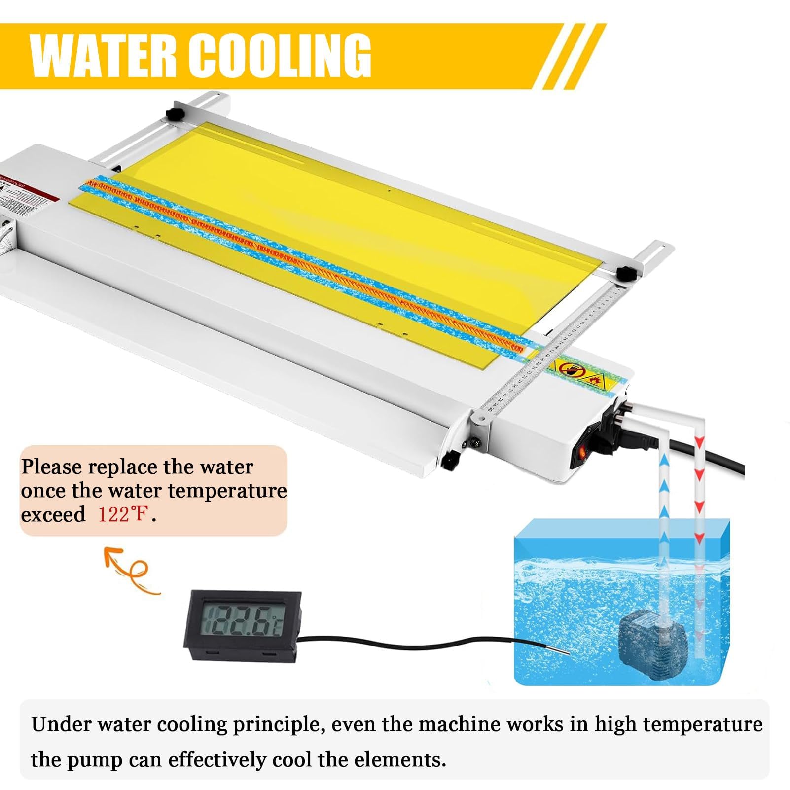 Dobladora de acrílico para PVC y acrílico, ángulo y longitud ajustables, control de temperatura, calentador de plástico para hacer carteles y proyectos de bricolaje, 30 cm