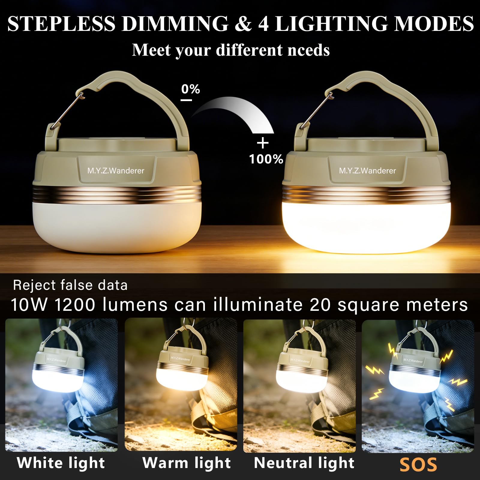 Lanterna portatile da campeggio a LED, ricaricabile, 4 modalità di illuminazione, power bank, con base magnetica, torcia elettrica per campeggio, escursionismo, pesca, uragano, emergenza