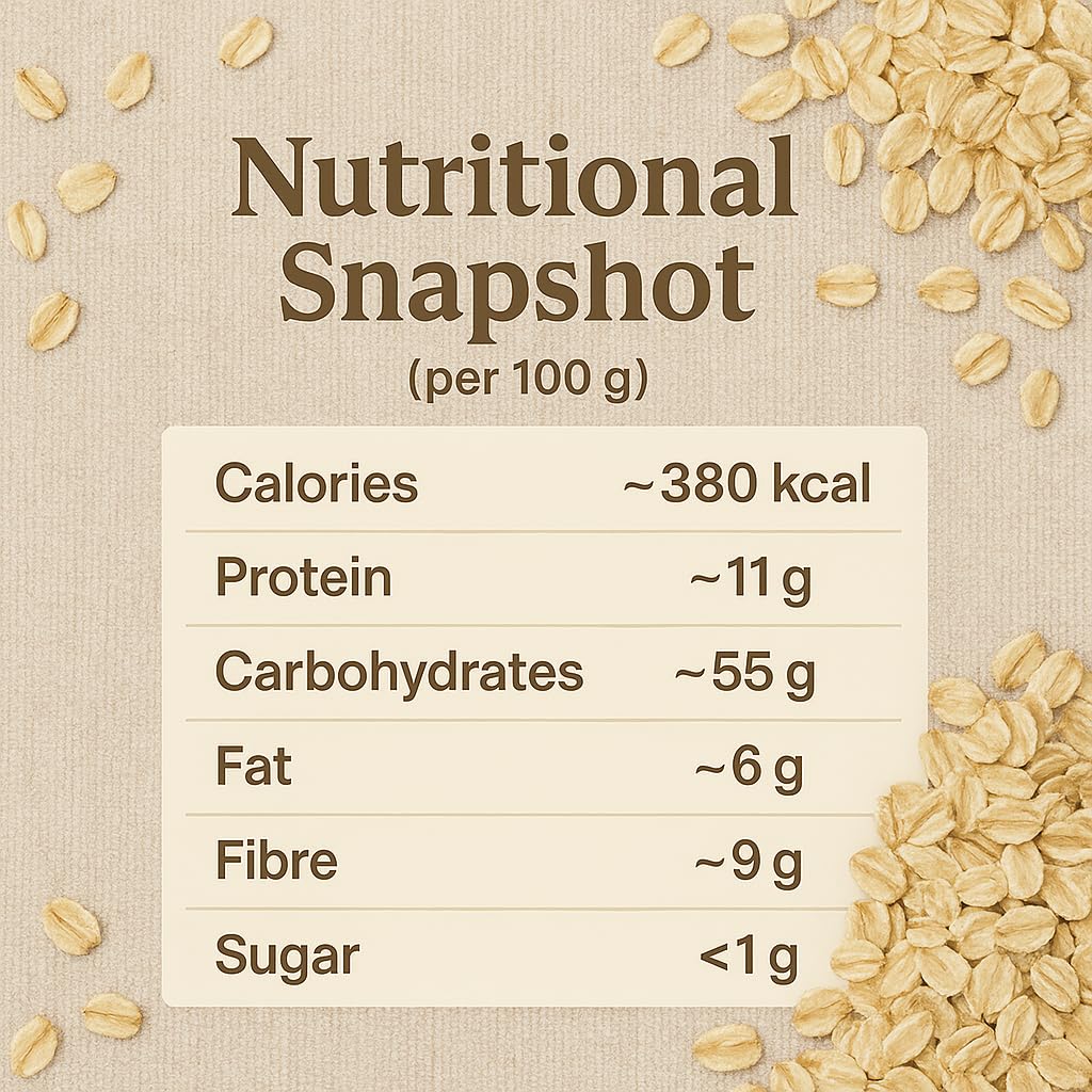 GiDeli Haferflocken 25 kg - natürliche zart Futterhaferflocken - ohne Zusätze & neutral im Geschmack - für Porridge, Müsli & Backen - auch Geeignet als Tierfutter