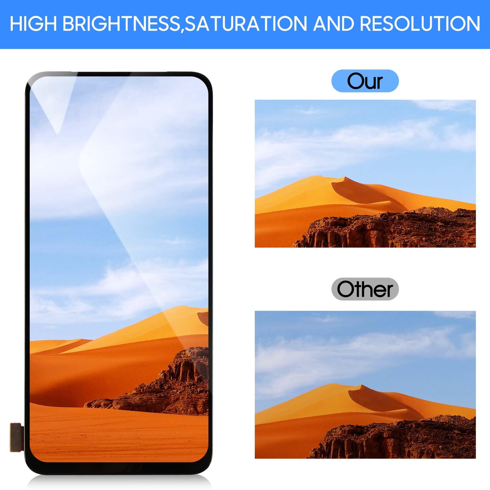 Réparation Oppo Reno 2Z : 11 tutoriels pour réparer votre Oppo Reno 2Z