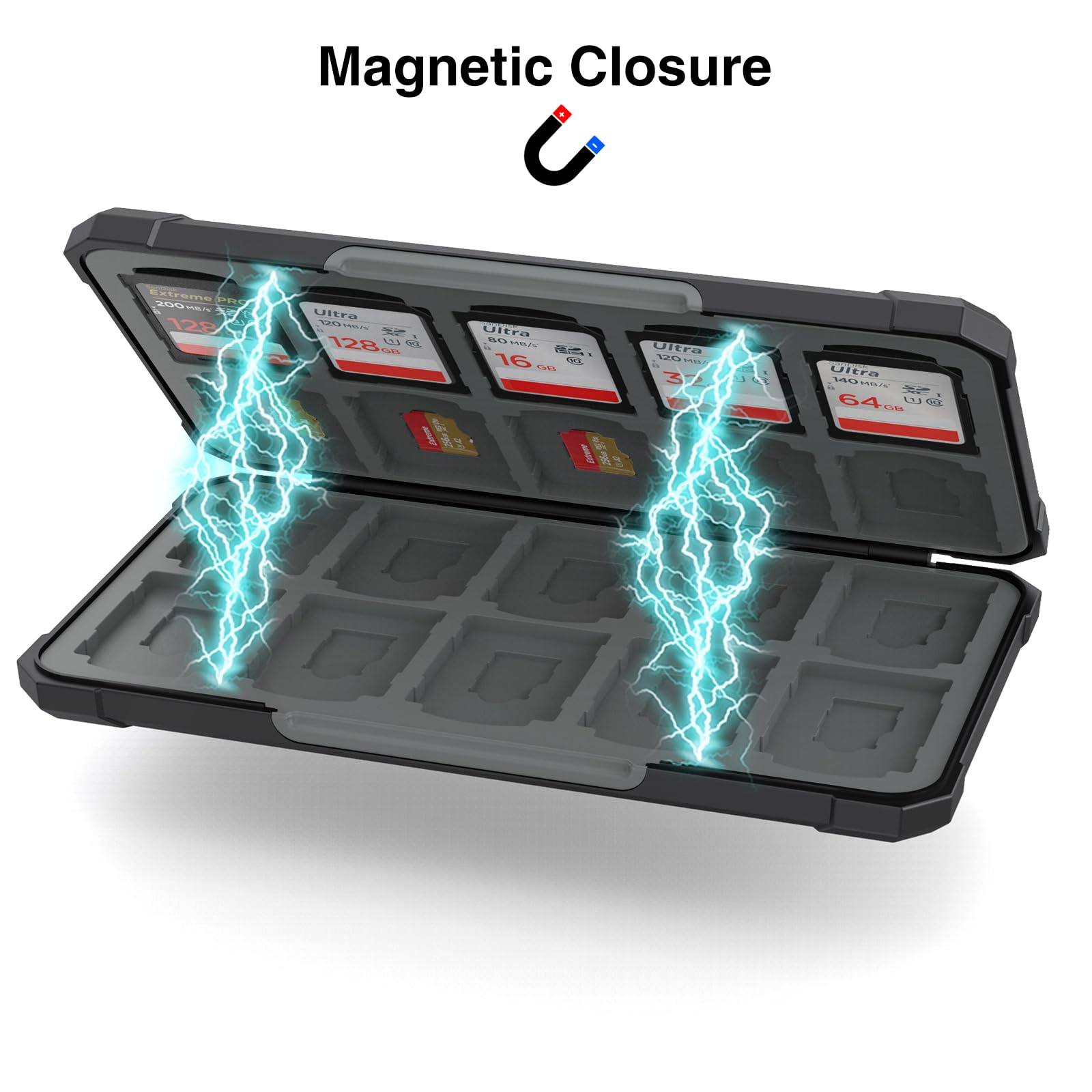 HEIYING Custodia per Schede di Memoria SD/TF, Custodia Portatile per Schede SD Compatibile con 20 SDXC SDHC e 20 TF Slots per Scheda