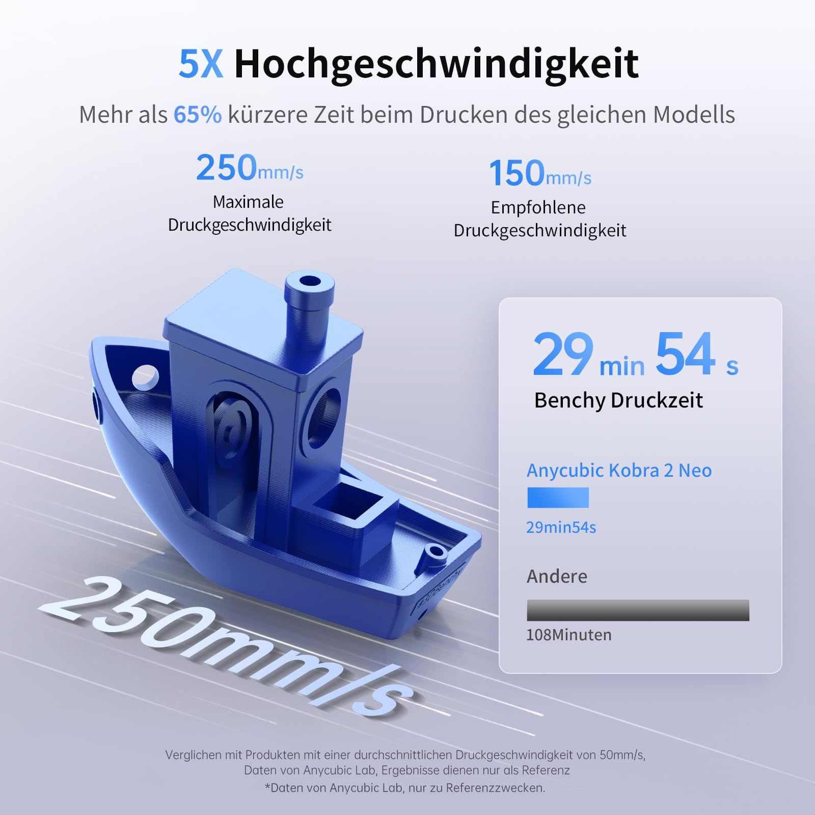 Anycubic Kobra 2 Neo 3D-Drucker, 5-mal Schneller Hochgeschwindigkeits mit 250mm/s, 3D-Printer mit LeviQ 2.0 Auto-Leveling, Neuer Extruder und Kühlungssystem, Druckgröße 220x220x250mm
