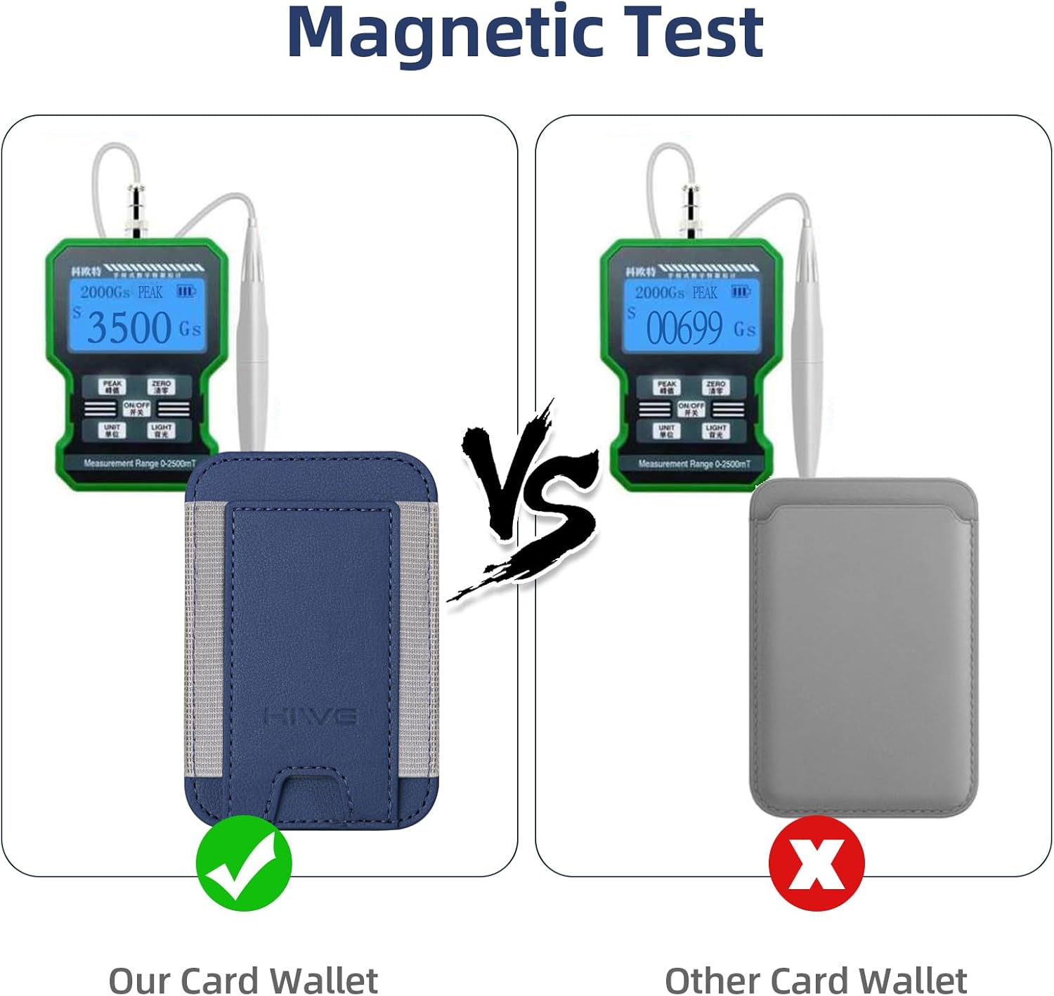 HiWe for MagSafe Wallet for MagSafe Wallet Stand for iPhone 15/14/13/12 Series, not for iPhone 13 Mini/12 Mini