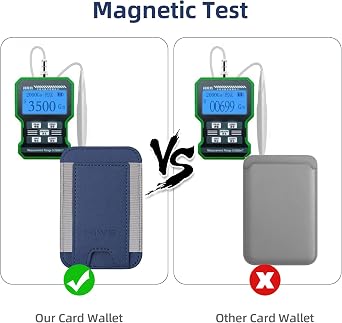 HiWe for MagSafe Wallet for MagSafe Wallet Stand for iPhone 15/14/13/12 Series, not for iPhone 13 Mini/12 Mini