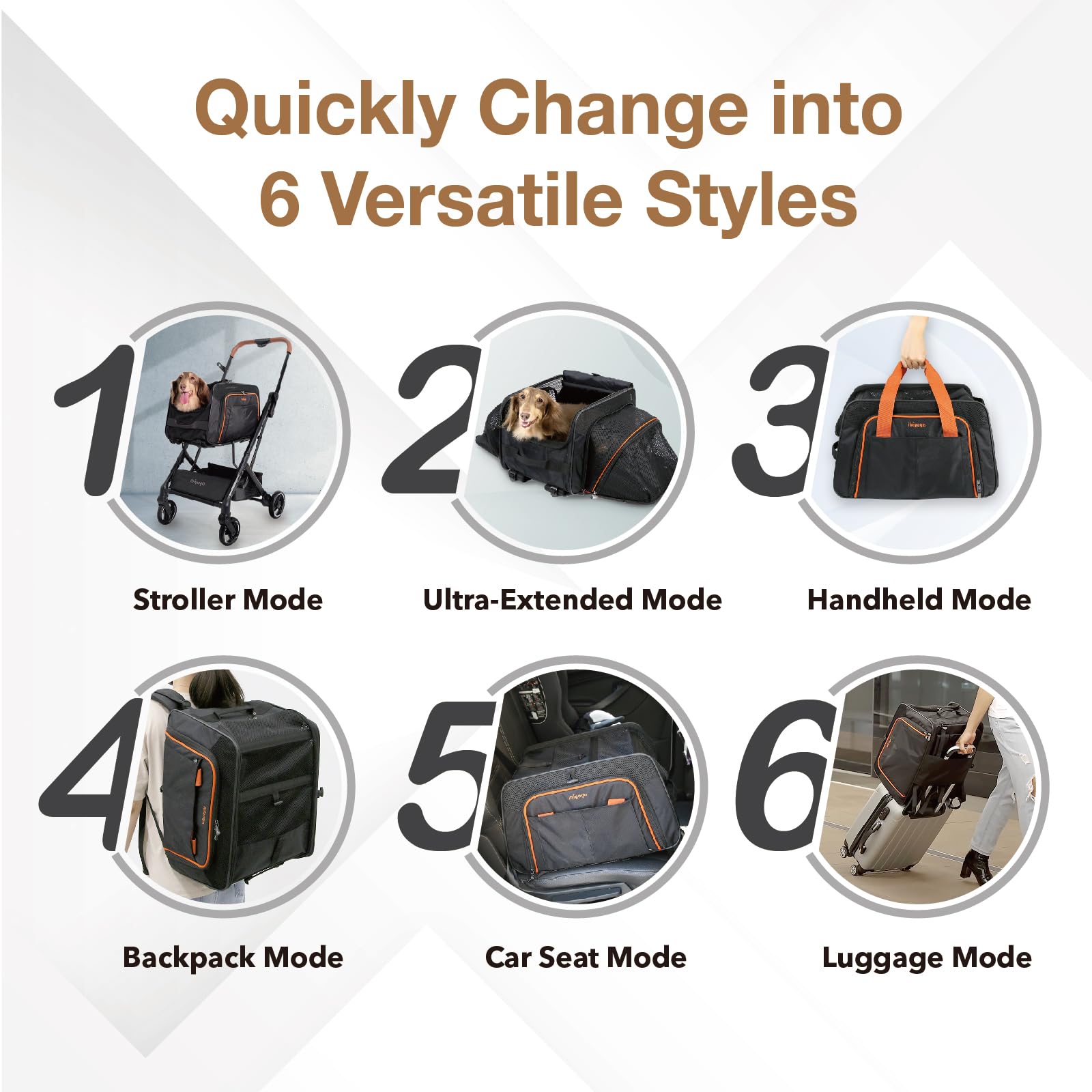 ibiyaya - Compact 3-in-1 Convertible and Foldable Small Pet Carrier and Stroller Combo System, Travel Friendly Cat Stroller and Dog Stroller - Pets up to 17 Pounds - Black