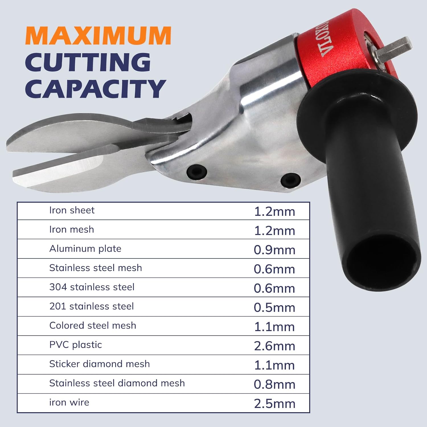 VLOXO Drill Metal Shear Attachment, Shear Metal Cutter with 360-Degree Pivoting Head Cordless Electric Drill Attachment Professional Metal Cutting Tool for Cuts Iron Sheet Aluminum and Copper