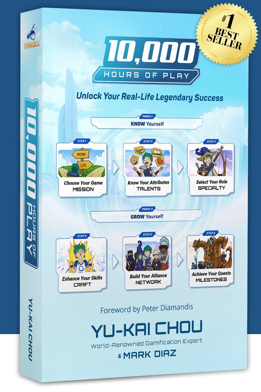 10,000 Hours of Play: Unlock Your Real-Life Legendary Success