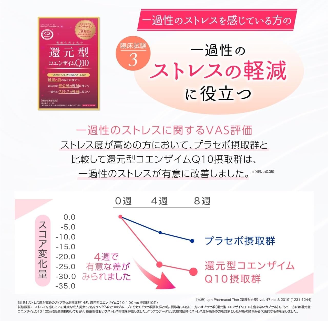 Коэнзим Q10 в пакетиках для измельчения, изготовленный компанией Kaneka Co., Ltd., содержит 60 зерен по 6 штук в наборе (около 180 дней), Функциональный пищевой дисплей, фото 5