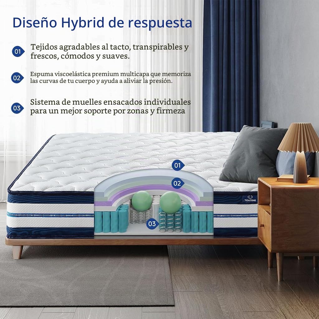 Colchón Viscoelástico 140x200 cm | Altura 28cm | Cama de Espuma Memoria | Antibacteriano y Hipoalergénico | Ergonómico Firmeza Media | Alta Densidad | Transpirable y Duradero | Certificado Oeko-Tex