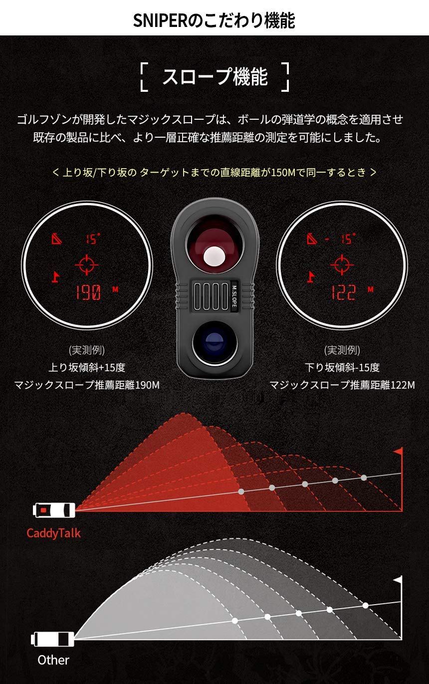 【新品正規】GOLFZON キャディトークスナイパー【レーザー距離計】 Amazon.co.jp: 【GOLFZON Japan】ゴルフ用 レーザー距離計 Caddy