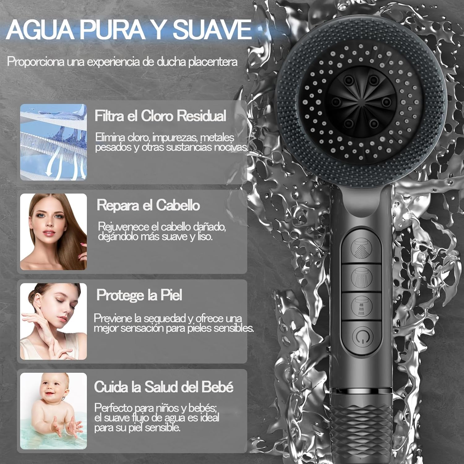 Alcachofa de Ducha con Filtro de15 Pasos,cabezal ducha Antical con Manguera de 1.5M,Filtro Ducha 3 Modos de Rociado filtro botón de OFF/ON,Ideal para Aguas Duras Limpieza del Baño Gris