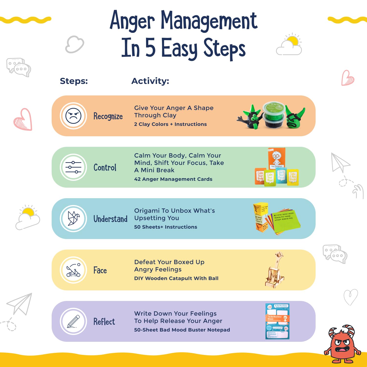 Snapklik.com : Open The Joy Anger Management Box Emotional Regulation ...