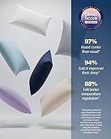 Vista 6 de REST® Evercool®+ Fundas de almohada refrescantes estándar, 2 fundas de almohada para piel sensible, tela con infusión de plata para un sueño
