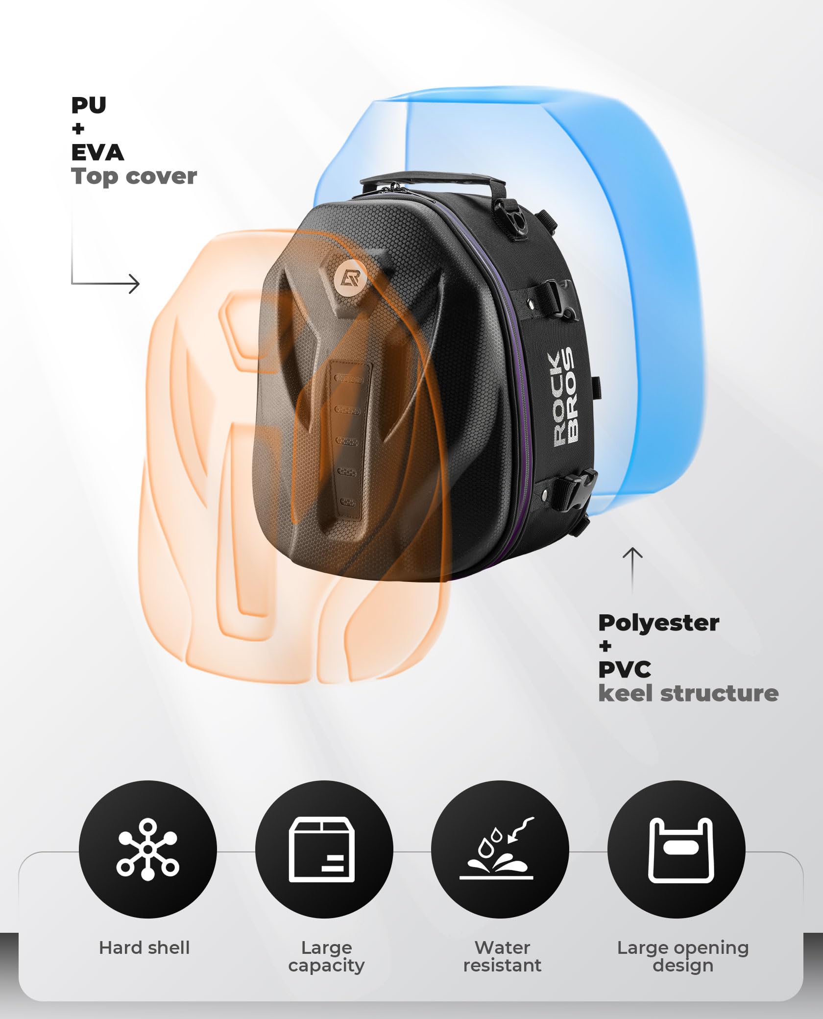 ROCKBROS Bolsa Asiento Moto Rígida, Bolsa de Equipaje con Funda Impermeable Mochila para Moto, 12,5L Portacasco Bolsa de Casco para Motocicleta
