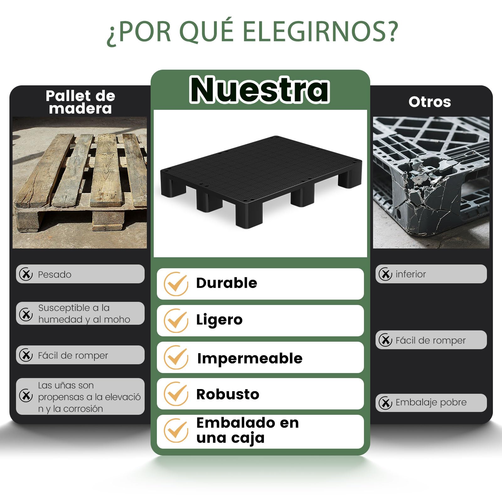 VigiFront Palets plastico, 80x60x12cm, Impermeable y Resistente a la Humedad, para Interior y Exterior, supermercados y almacene