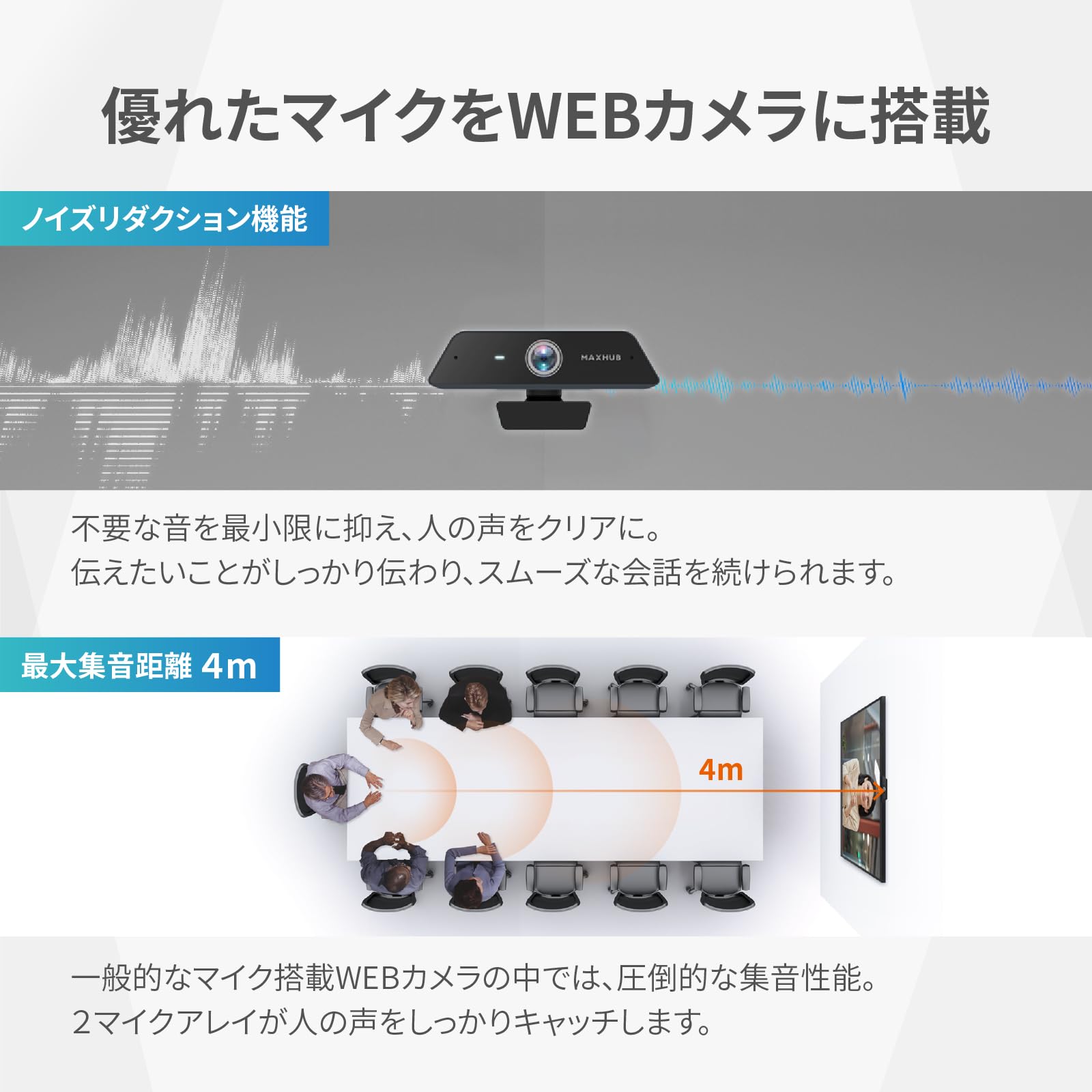 Amazon.co.jp: MAXHUB 会議用 広角 4K Webカメラ (集音4mの高性能 