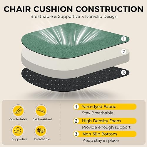 Miniatura 3 de downluxe Cojines para sillas de interior para sillas de comedor, almohadillas de espuma texturizadas suaves y cómodas para sillas de cocina con