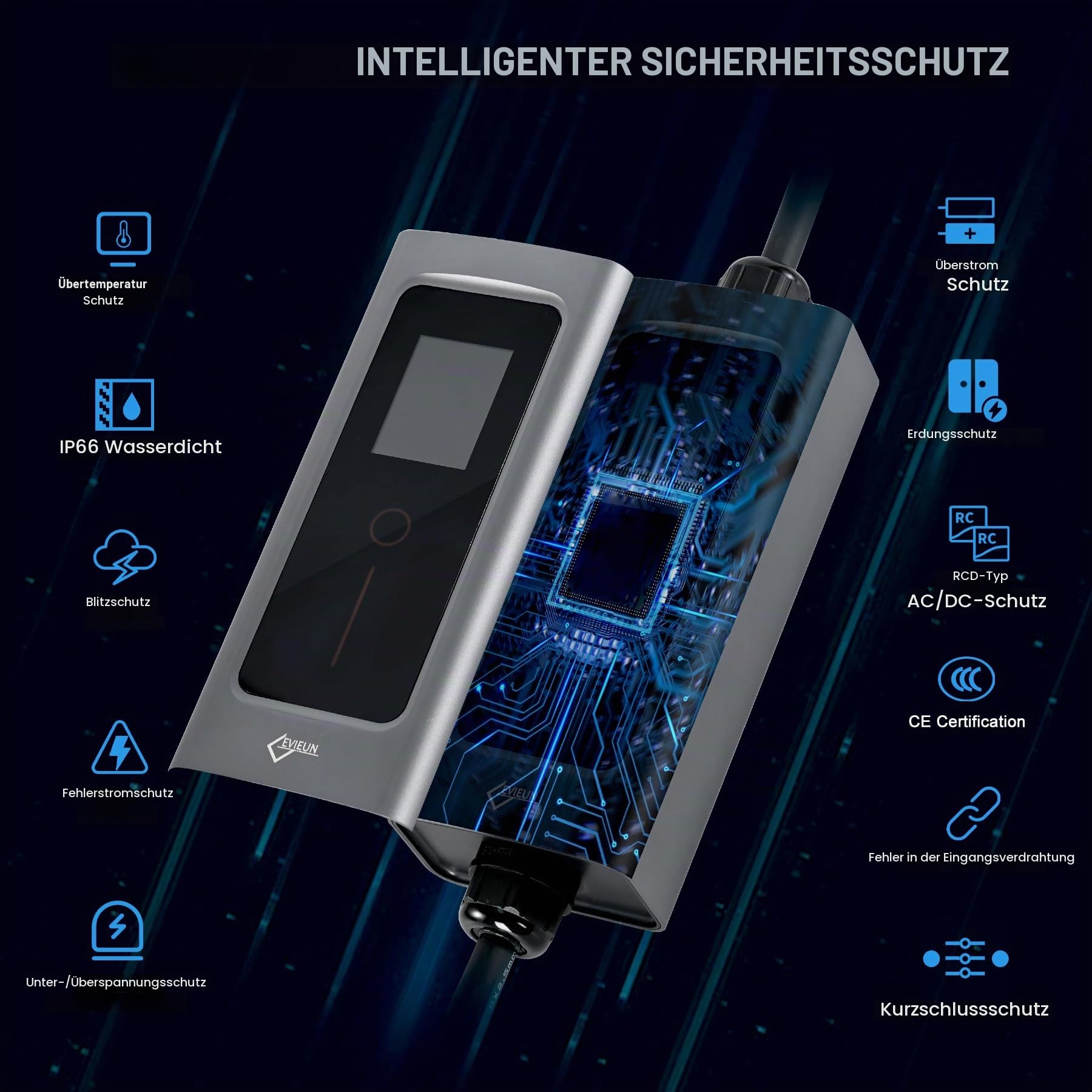 Mobile Wallbox 11 kW, 3-phasig, mit Typ 2 Ladekabel, 6-16 A, 5 m