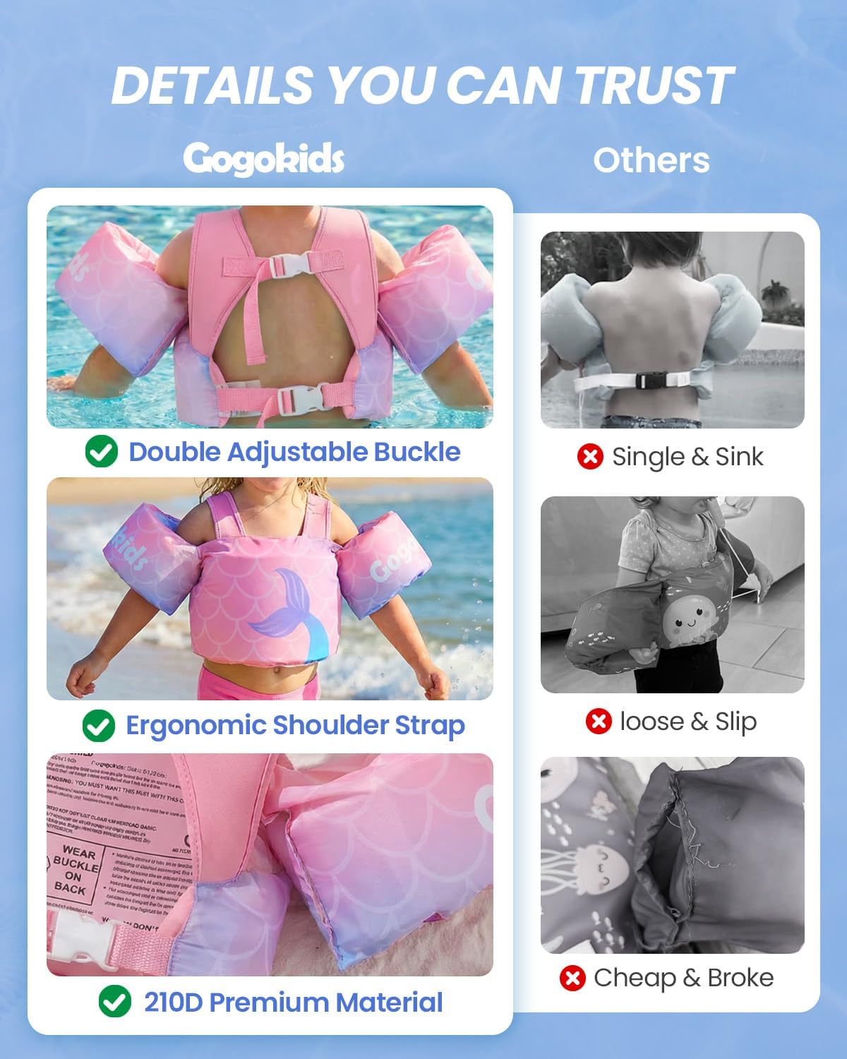 Gogokids Toddler Swim Vest for Kids 24-66 lbs, Swimming Pool Floats Vest[CPC Certified & Adjustable Fit] Toddler Arm Floaties Swim Jacket Water Wings for Beach Puddle Pool Jumper Boys Girls 1-6 Years