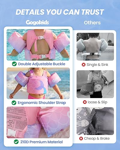 Miniatura 5 de Gogokids Chaleco de natación para niños pequeños, flotadores para niños de 24 a 66 libras, bonita chaqueta de natación de dibujos animados con arnés