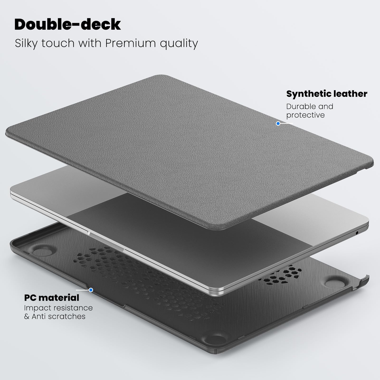ProElite Case for MacBook Air 13.6 inch 2022 2023 2024 2025 Release M5/M4/M3 A3113 M2 A2681 with Touch ID, Slim Leather case with Foldable Stand, Grey 1