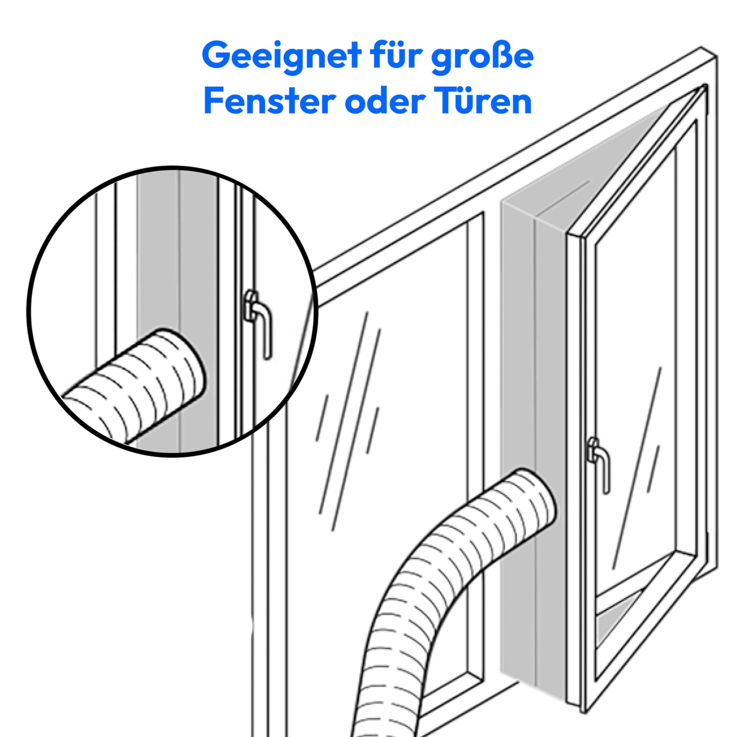 MEDION Fensterabdichtung für Klimaanlagen (MD100008), bestehend aus: Fenster-Folie und Klettband, für Kipp- oder Dachfenster, große Fenster und Türen