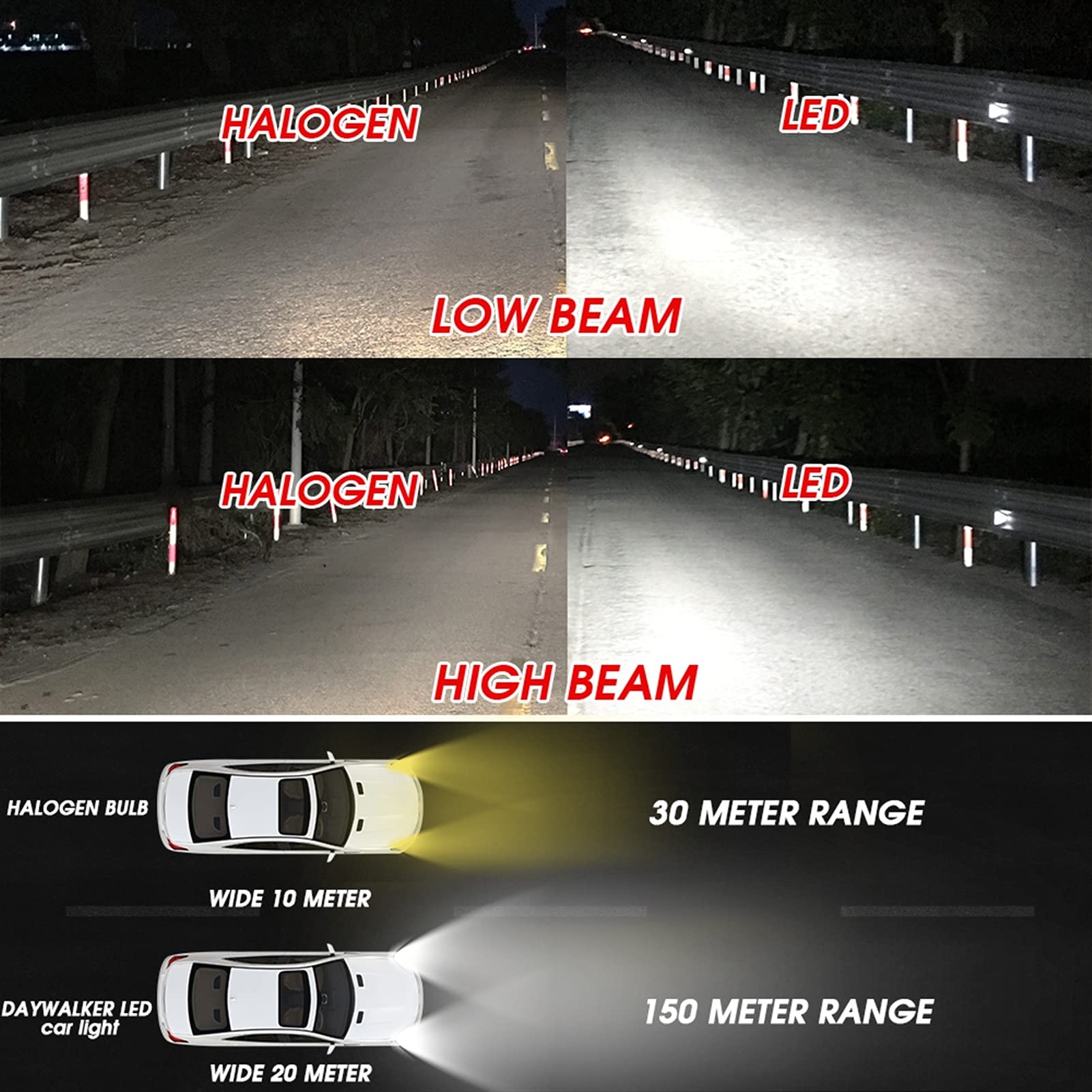 Fari Lampadina a LED Auto 5000LM Bulb Bulb Bianco Auto Bianco Fendinebbia Lampadina Lampadina CSP Chips Headlamp 12V 24V H4 H7 H8 H9 H11 9005 HB3 9006 HB4 6000K ( Socket Type : H4/9003/HB2 Hi/Lo )
