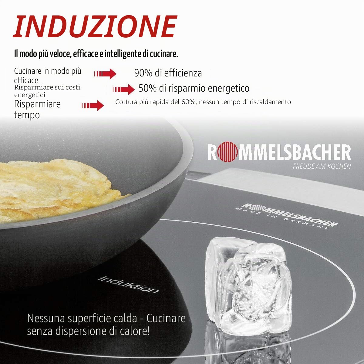 Rommelsbacher Induction Hotplate black Schwarz CT3420 IN (CT 3420/IN)