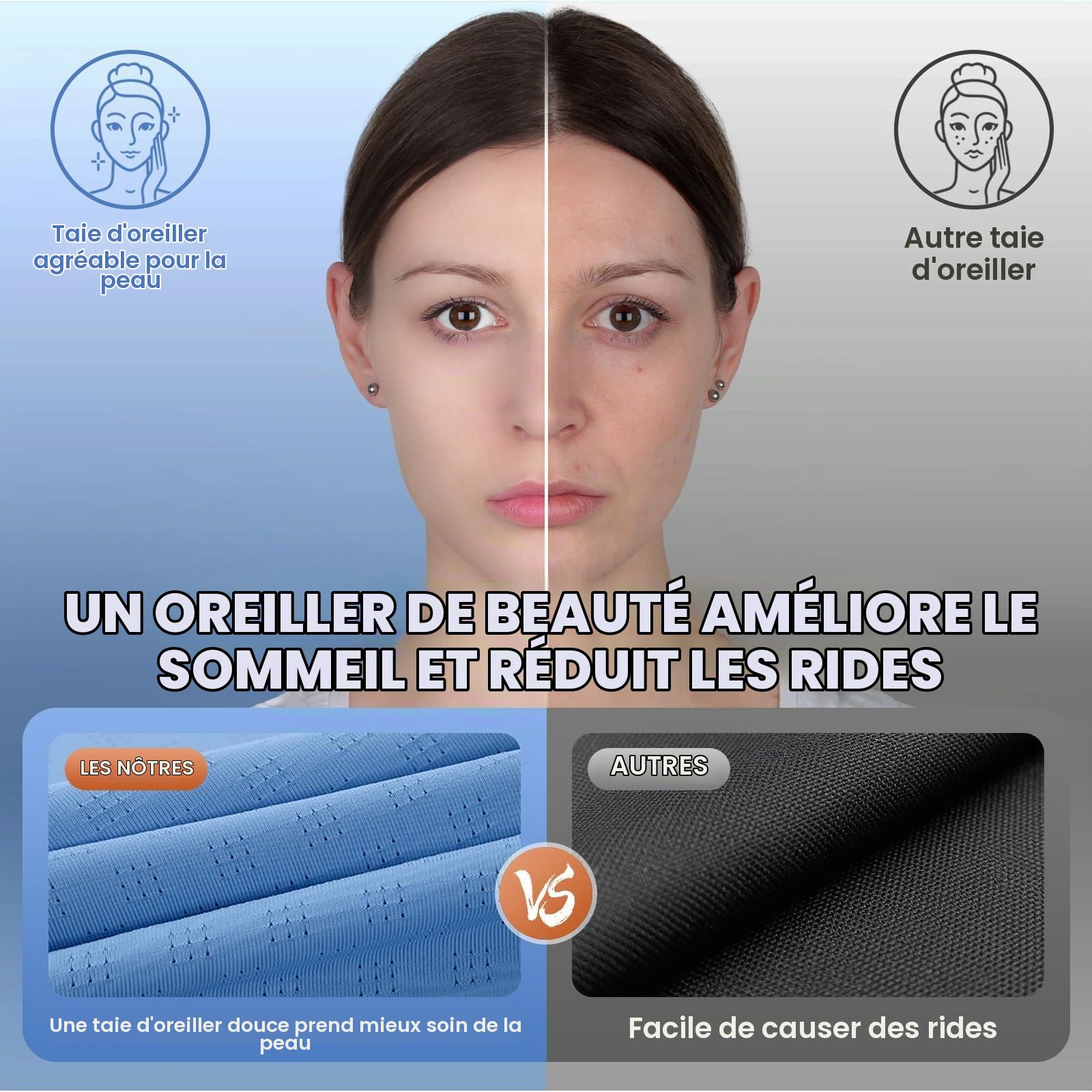 A-Pce Oreiller Ergonomique Cervical,Oreillers Memoire Forme, Bleu