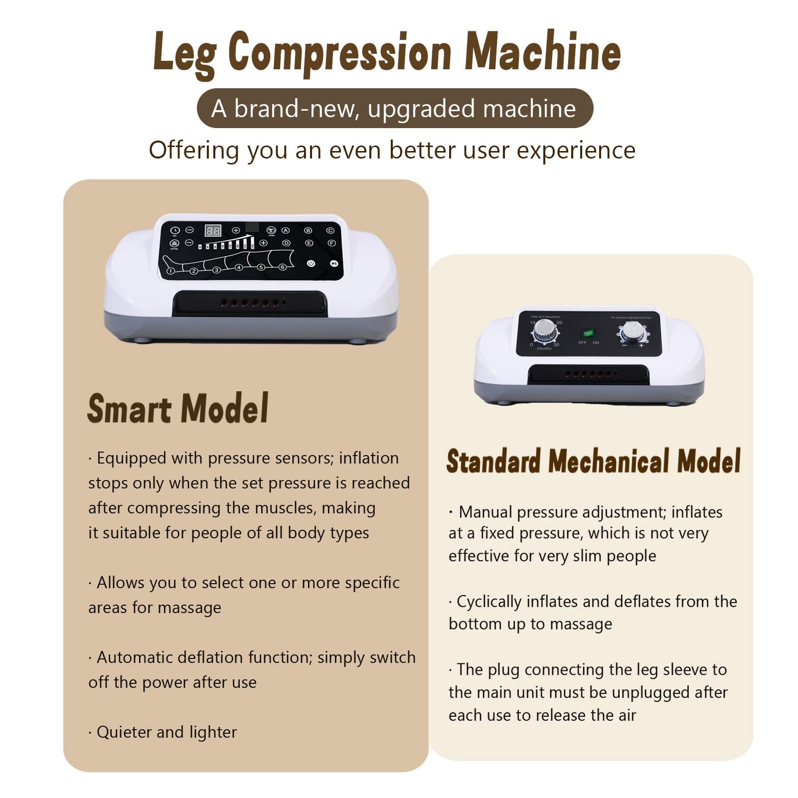 Máquina Presoterapia Para Casa, Masajeador De Piernas Compresión Neumática, Ajuste Automático De Presión, Desagüe Automático, Relajación Corporal Completa, Ideal Para Personas Con Piernas Hinchadas