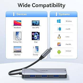 Amazon.com: USB-C Hub Multiport Adapter for MacBook Air/Pro