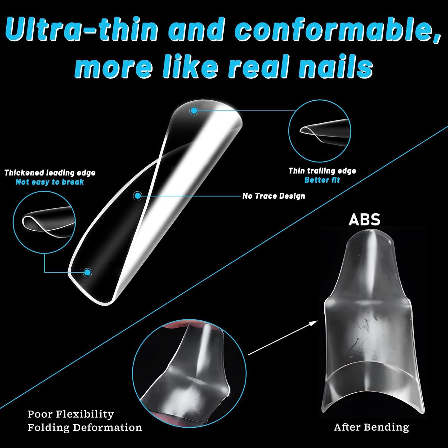 LoveOurHome 600pc Square Nail Tips Clear Fake Press on Nail Long Soft Gel Nail Tip Full Cover Square Nail Tips False Nail Artificial Fingernail Acrylic Tip for Gel Nails Extension