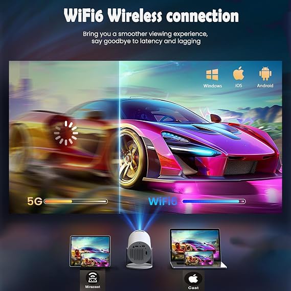 HY300 Projector with WIFI6 & Bluetooth, Supports 4K/1080P, Android TV 11.0, Mini Portable 180 Rotatable, Auto Keystone, for Laptop/PC/Smartphone