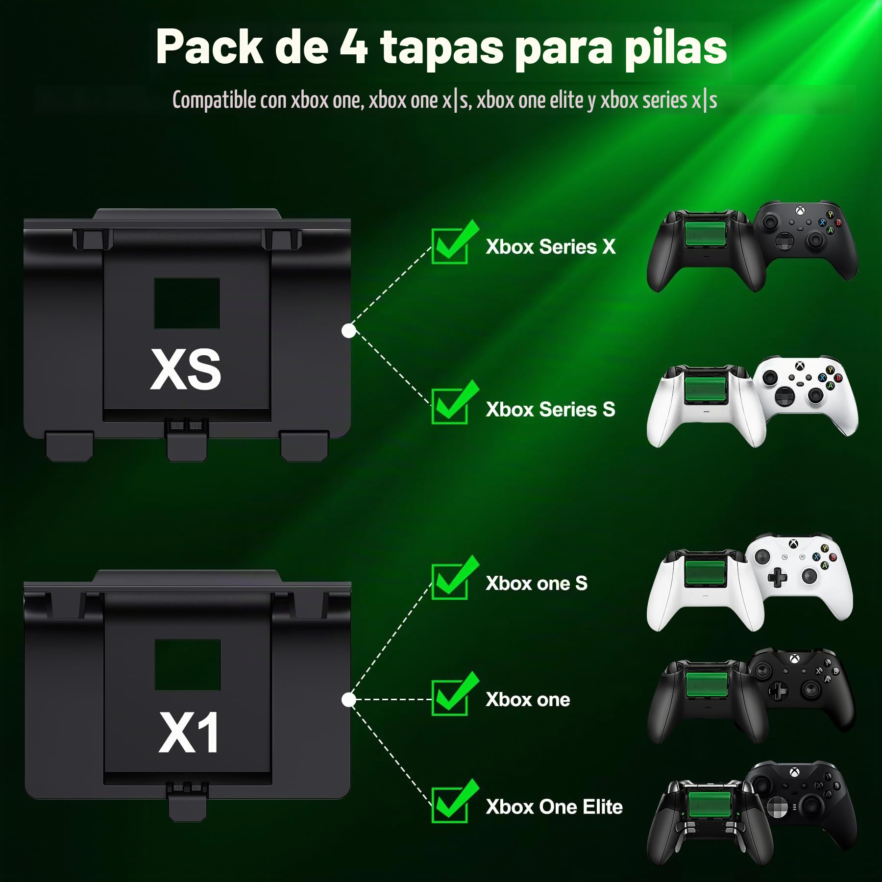 2 x 4800 mWh - Batería para Mando Xbox Series X, Recargable para Mando Xbox con 12 Horas de reproducción, Compatible con los mandos Xbox Series X/S, Xbox One S/X/Elite(Negro)