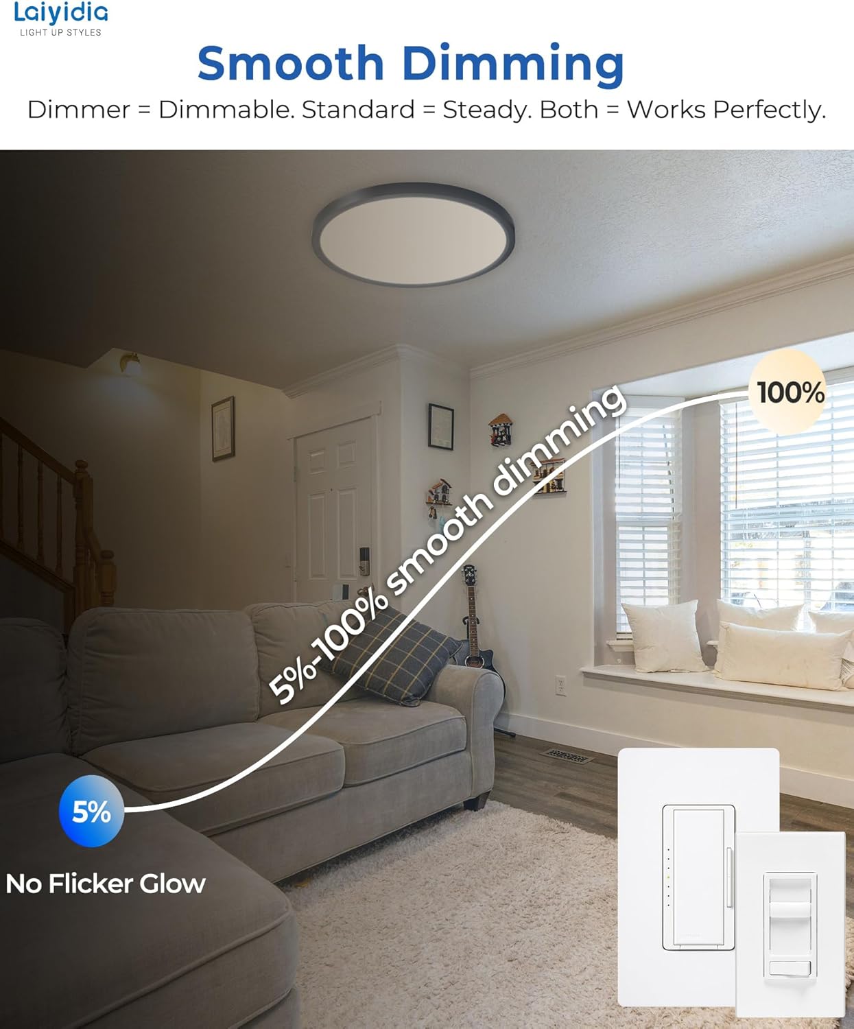 15.8inch 3520LM LED Flush Mount Ceiling Light - 32W Dimmable & 5CCT Adjustable(2700K-6500K), Flat Fixtures Ideal for Bedroom Kitchen Hallway Rental Units, Black