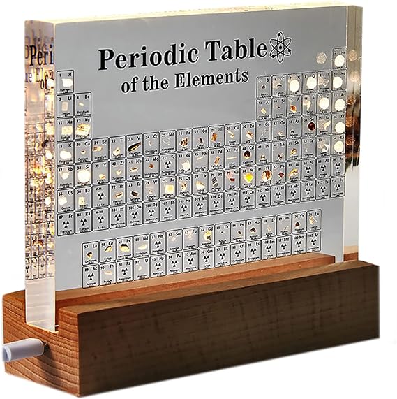 Periodensystem Der Elemente Mit Echten Elementen HGUIM Periodensystem mit Echten Elementen, Acryl Periodensystem with 83