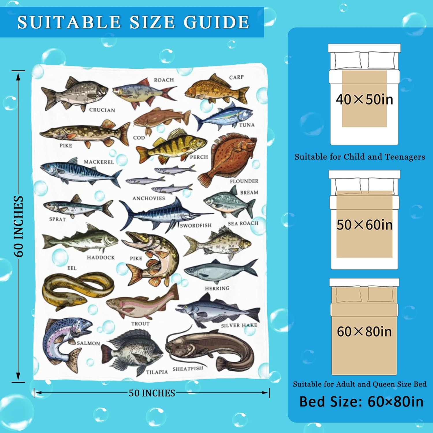 Fishing Gifts Blanket for Men Unique Cozy Fish Flannel Blanket for Fisherman Fish Lovers Gifts for Men Who Love Fishing Dad Kids Boys Grandpa 60" x 50" On Valentine's Day