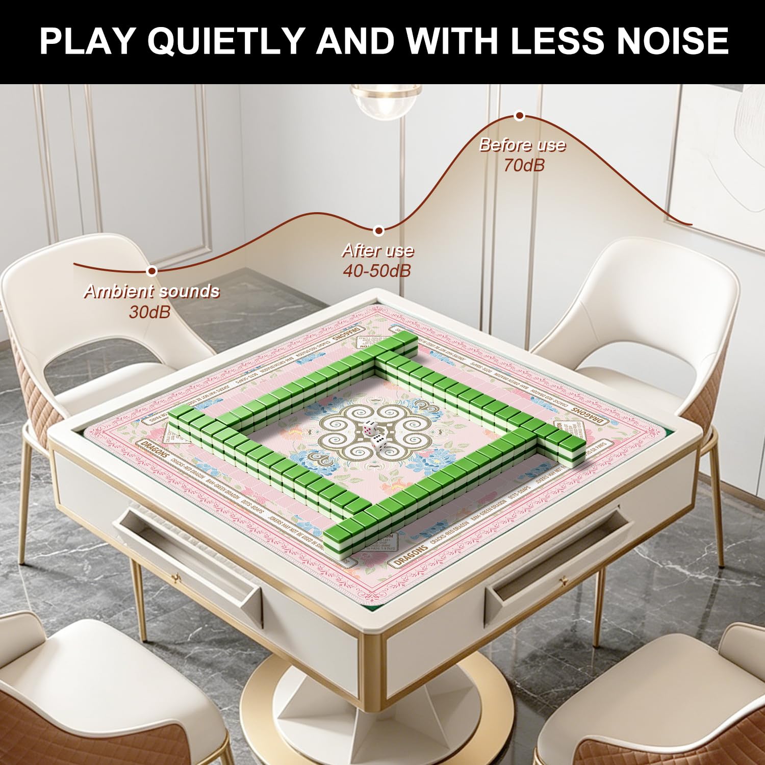 Tapis de Mahjong à fleurs roses et bleues pour réduction du bruit de table, tapis de table de Mahjong antidérapant 83 x 83 cm avec sac de transport, adapté pour mahjong, poker, jeux de société