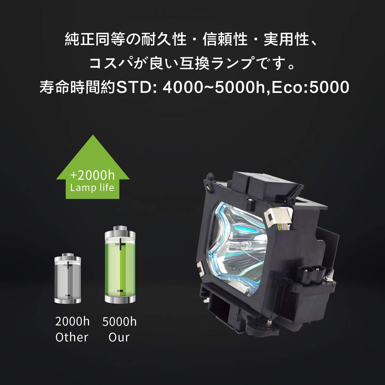 EPSON製プロジェクター＋未開封交換ランプ Amazon | EachLight プロジェクター 交換用 ランプ V13H010L22