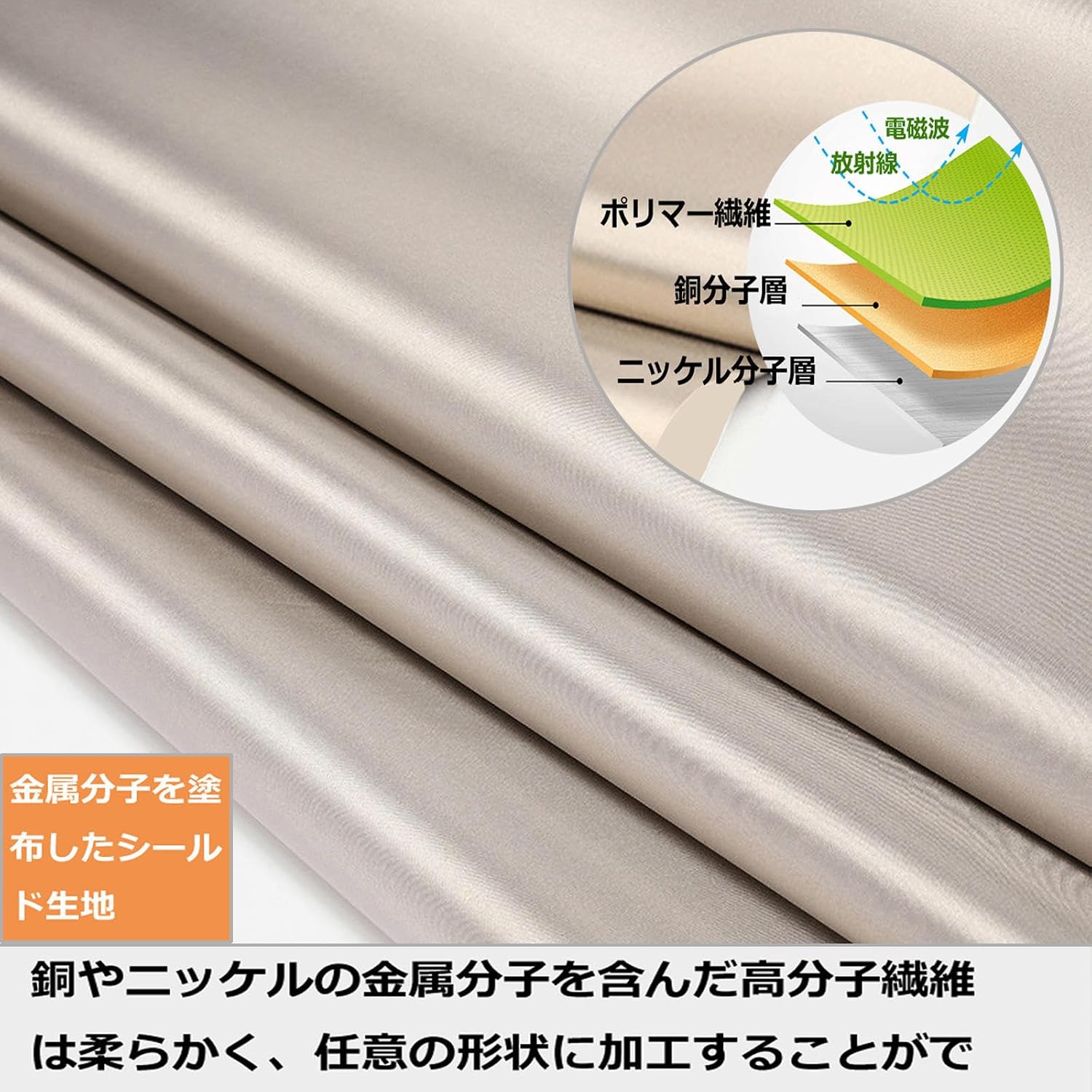 電磁波吸収シート 防護布 電磁波遮断 エプロン 電子レンジ 電磁波防止シート RFID 高周波電磁波を遮断 銅 ニッケル 導電性シー