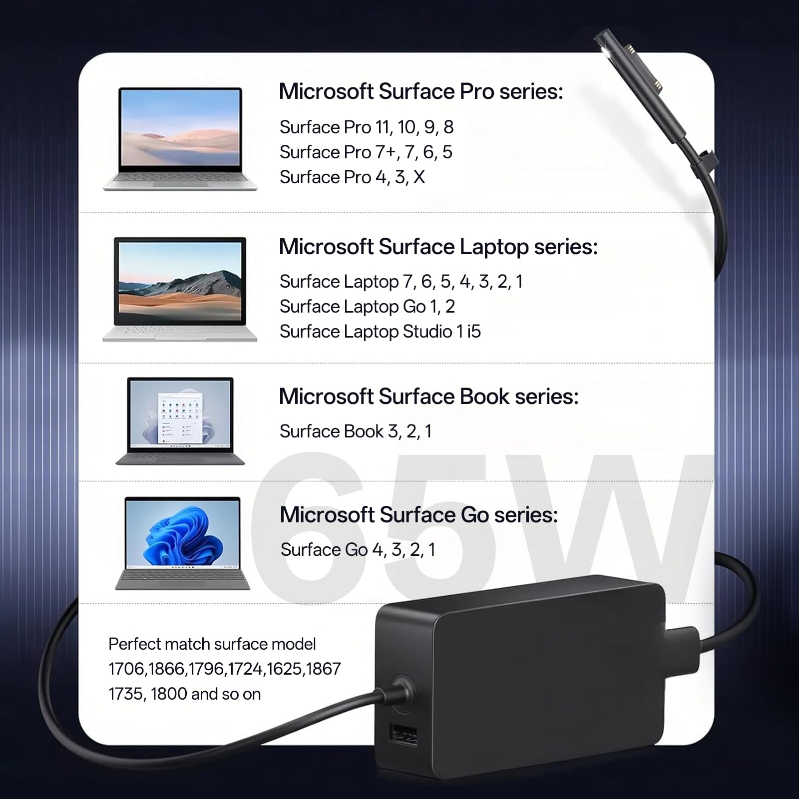 Alimentatore Surface 65W 15V 4A Caricatore per Microsoft Surface Pro 11/10/9/8/Pro 7/7+/6/5/4/3, Surface Go 4/3/2/1, Surface Laptop 7/6/5/4/3/2/1, Surface Book 3/2/1, Caricabatterie con porta USB 5W