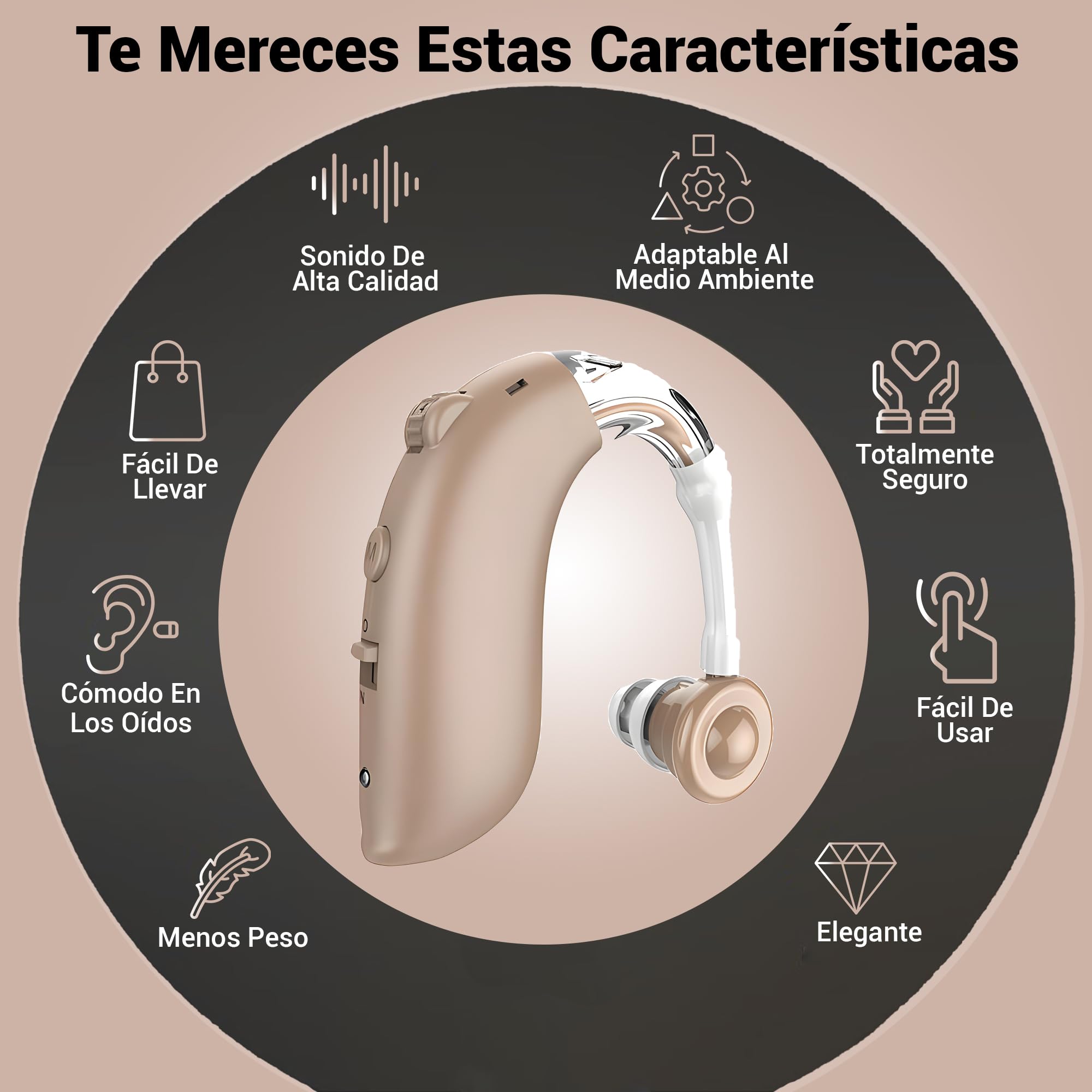 Amplificador Auditivo con Modos Ajustables al Entorno, Amplificadores Auditivos de Larga Duración, Amplificador Auriculares Inalámbricos, Amplificador de som (Pareja)