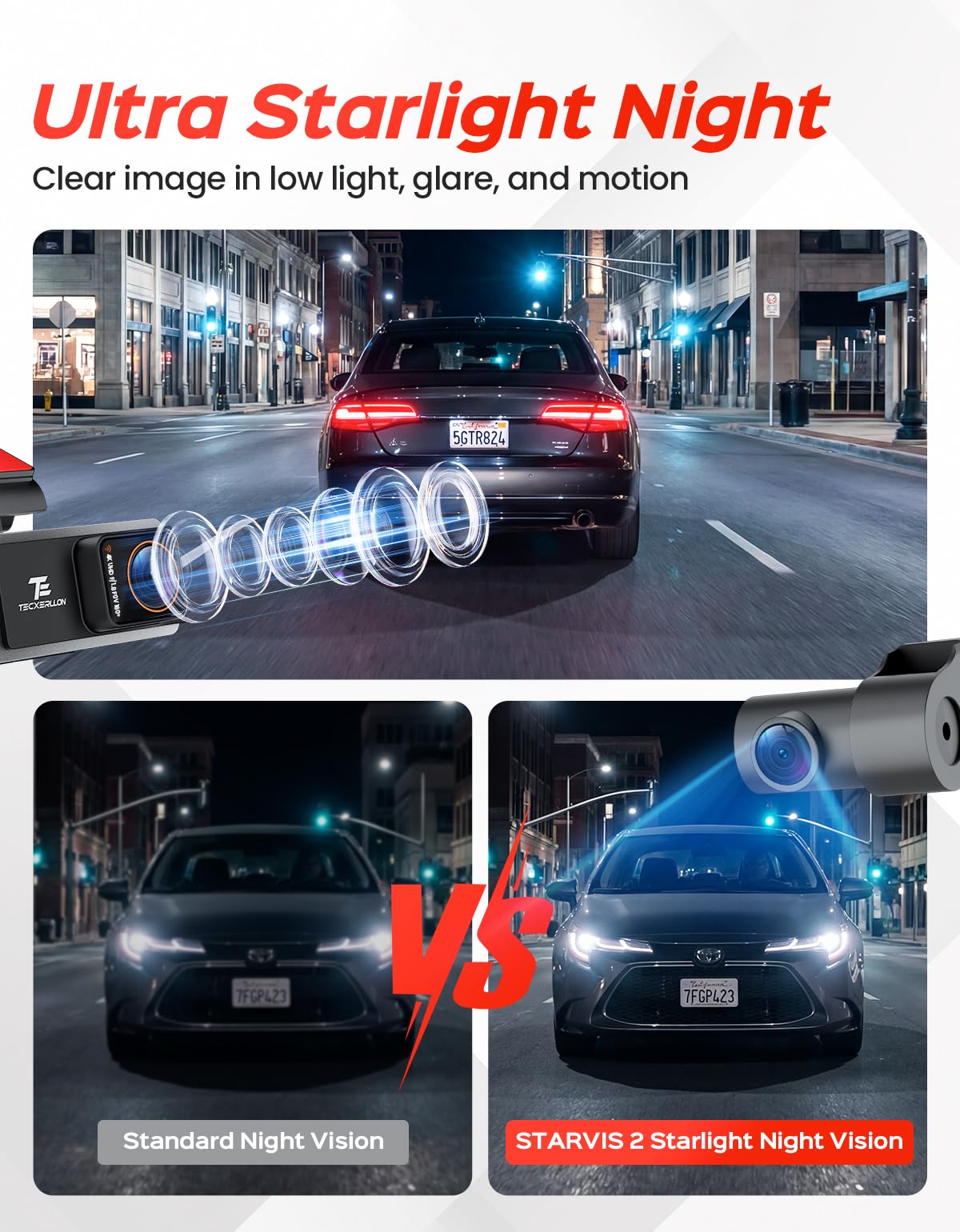 TECXERLLON Dash CAM, Cámara Dual 4K Frontal y Trasera con ADAS, Ángulo 170°/ 150°, Visión Nocturna Sin Luz, GPS, WDR, G-Sensor, App, Modo Parking 24H, Tarjeta 128GB Incluida, RXZ-X6
