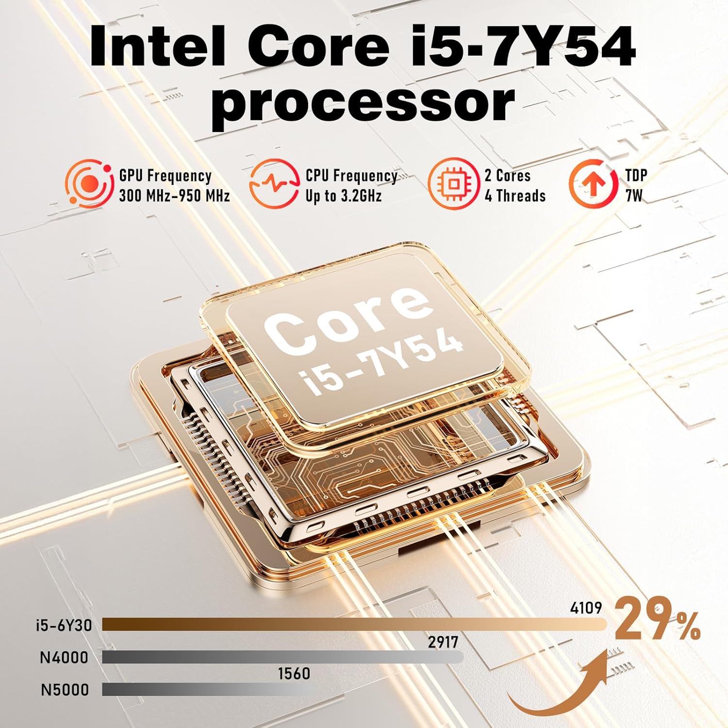 Core i5 Laptop Computer 2026 New, 15.6 Inch Window 11 Pro Lap Top PC 16GB RAM 512GB SSD, 2-Year Warranty, Office 365, FHD 1920*1080 IPS Display, Backlit Keyboard, WiFi5 BT4.2 USB, UHD Graphic